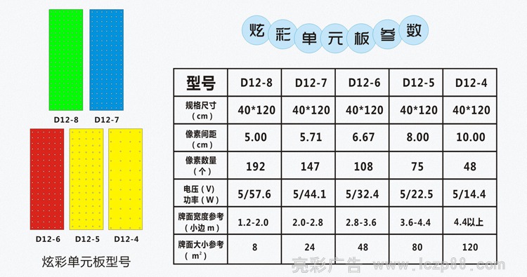 炫彩單元板型號規格_深圳亮彩
